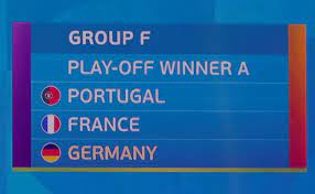 The rearranged euro 2020 is set to get underway this summer with the eyes of the football world turning to europe. Euro 2020 Draw Results Mega Teams Set To Clash In Group F