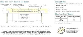 joist calculator amcast co