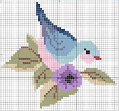 Pin De Hkubra Doganay Ilter Em Cross Stitch Flores Em Ponto Cruz Projetos De Ponto Cruz Ponto Cruz Gratuitos
