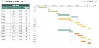 Raci Chart Template Xls Jasonkellyphoto Co