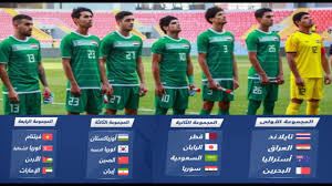 منتخب مصر الأولمبي فريق مصر الوطني تحت 23 عاما لكرة القدم (بالإنجليزية: Ø§Ù„Ø¯ÙˆØ± Ø§Ù„Ø­Ø§Ø³Ù… Ø¨ØªØµÙÙŠØ§Øª Ø§Ø³ÙŠØ§ Ø§Ù„Ù…Ø¤Ù‡Ù„Ø© Ø§Ù„Ù‰ ÙƒØ§Ø³ Ø§Ù„Ø¹Ø§Ù„Ù… 2022 ÙˆØ·Ø±ÙŠÙ‚Ø© ØªÙˆØ²ÙŠØ¹ Ø§Ù„Ù…Ù†ØªØ®Ø¨Ø§Øª Youtube