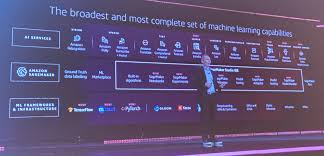 Aws chief andy jassy took swipes at its closest competitor, microsoft. A Roundup Of Key Machine Learning Announcements From Aws Re Invent