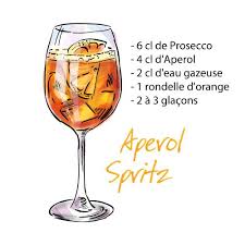 Adhesif Cocktail Recette Cocktail Aperol Spritz Adhesif Recette Adhesif Cuisine Adhesif Spritz Aperol Spritz Cocktail Aperol Spritz Recette Cocktail
