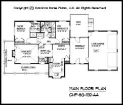 Browse architectural designs vast collection of 1,200 square feet house plans. Small Brick Country House Plan Sg 1132 Sq Ft Affordable Small Home Plan Under 1200 Square Feet