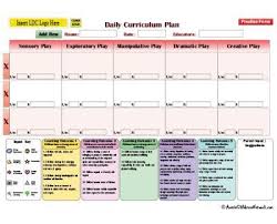 Eylf Templates Aussie Childcare Network Curriculum Planning Eylf Outcomes Curriculum Template