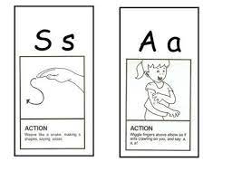 Based on jolly phonics, cartoonito activity sheets are a perfect resource to help support children while they are learning to read and write. This Is A Set Of Cards Showing The Jolly Phonic Actions That I Have Used In Class And Sent Home Fo Phonics Phonics Kindergarten Kindergarten Reading Activities