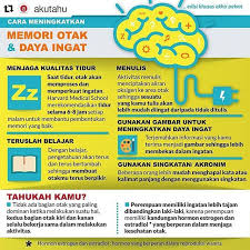 Akutahu Menulis Adalah Salah Satu Cara Untuk Meningkatkan Memori Otak Kita Sudahkah Menulis Hari Ini Yuk Belajar Menulis Ditem Dengan Gambar Belajar Startup Tahu