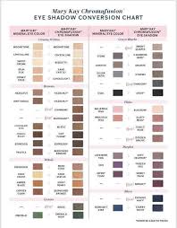 You Will Love Makeup Color Comparison Mary Kay Color