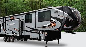 Check spelling or type a new query. Buying New Versus Used Travel Trailer Versus 5th Wheel Fifth Wheel Magazine