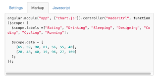 Angular Chart Js Bountysource