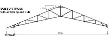 Steel Scissor Truss With Overhang In 2019 Steel Trusses