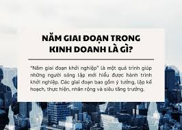 5 giai đoạn cơ bản trong quá trình khởi nghiệp