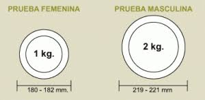 Maybe you would like to learn more about one of these? Lanzamiento Siempre Deporteando