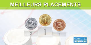 Meilleurs Placements 2021 Placements Epargne Finance