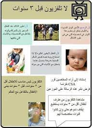 pin by safaa youssef on افكار مفيدة للاطفال kids education baby education childrens education