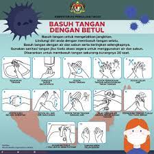 Membasuh tangan adalah perkara paling penting di dalam penjagaan kebersihan apatah lagi sekiranya anda akan menyentuh makanan atau menyediakan makanan. Kpt Covid 19 Infografik Basuh Tangan Dengan Betul
