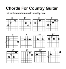 Chords For Country Guitar In 2019 Guitar Chord Chart