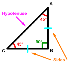 But either way, practice applying the pythagorean theorem until you feel confident with right triangles. How To Use The Special Right Triangle 45 45 90 Studypug