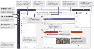 To take full advantage of this service, you'll want to install the desktop app. 30 Advanced Tips For Becoming A Microsoft Teams Power User By John Gruber Better Humans Medium