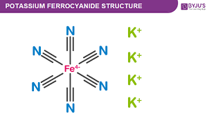 Potassium Ferrocyanide Structure Properties Uses Of K4fe Cn 6