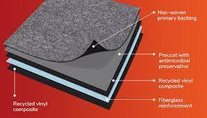 Maybe you would like to learn more about one of these? Carpet Tiles Pros Cons Should You Buy Carpet Tiles