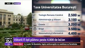 Check spelling or type a new query. Cat CostÄƒ Facultatea La Stat Digi24
