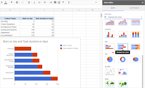 Google Spreadsheet Gantt Chart Spreadsheet Templates Google