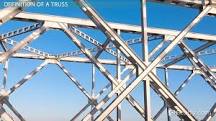 Truss | Definition, Types & Examples - Video | Study.com