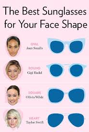 Buy It Now Sunglasses For Every Face Shape Glasses For