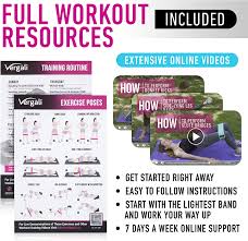 The band will force your hips and glutes to work against resistance. Buy Vergali Fabric Booty Bands For Women Butt And Legs Set Of 4 Non Slip Cloth Resistance Working Out Band For Glute Thigh Squat With Workout Resistant Fitness Training Guide To Exercise