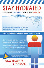 Stay Hydrated Safety Posters Health And Safety Poster Health And Safety