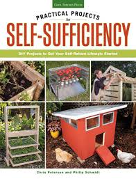Desite slg vibratory screeners are the most affordable way to screen and recycle sand, soil, and gravel. How To Make A Soil Sifter Diy Mother Earth News