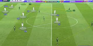Tak jak zwykle w przypadku podobnych wyzwań, przygotowano dwa etapy, a każdy z nich gwarantuje zdobycie interesujących nagród. Uefa Nations League 2020 21 Ireland Vs Finland Tactical Analysis