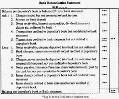 how bank reconciliation statement is prepared bank