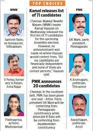 Dmk wrests power from aiadmk. Tn Elections 2021 Meet The Political Heavyweights The New Indian Express