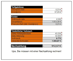 Stellenbesetzungsplan muster excel / excel vorlage. Nebenkostenabrechnung Muster Word Kostenlos