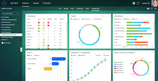 how to lead a change management process projectmanager com