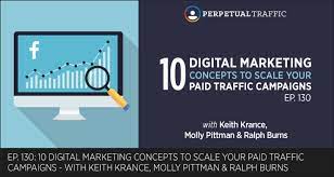 Start creating your fb ads. The 7 Step Facebook Ad Plan Digitalmarketer