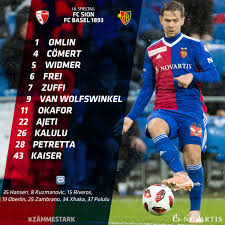 Fc basel nice one from you. Fc Sion Vs Fc Basel Super League 2018 2019