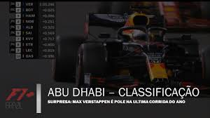 Pilotos precisarão prestar atenção em todos os treinos, na classificação e na corrida F1 2021 Emilia Romagna Surpresas Na Classificacao Imola Gp Formula 1 Classificacao F1 Hoje Youtube