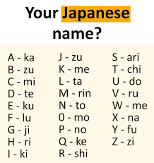 If you're looking for japanese names, this japanese name generator is built to be a starting point! Japanese Names That Start With Kimi Hno At