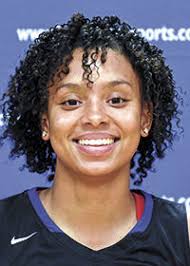 Four Blinn student-athletes named Atkinson Cup Award winners