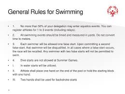 Welcome to the lcc relay! Swimming Ppt Download