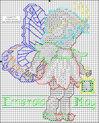 Maybe you would like to learn more about one of these? Birthstone Fairies May Emerald Holiday Cross Stitch Patterns Holiday Cross Stitch Cross Stitch Fairy