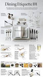 How To Set A Dinner Party Properly Dining Etiquette Table Etiquette Formal Table Setting