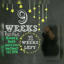 Pin On Pregnancy Chalkboard