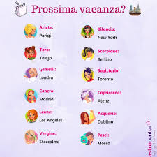 Segni Zodiacali Nel 2020 Segni Zodiacali Segni Astrologici Segni