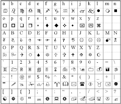 Wingdings Chart Symbols With Keyboard Correspondences