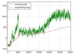 With purchase of 12 or more vertuo sleeves, receive one (1) free monin syrup kit and one (1) ice cube tray. Applied Sciences Free Full Text Autonomous Navigation Framework For Intelligent Robots Based On A Semantic Environment Modeling Html