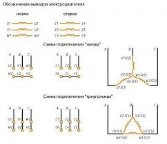 Check spelling or type a new query. Sambungan Motor Tiga Fasa 314167 Info